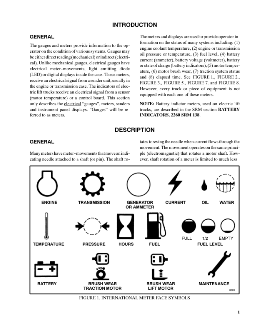 Hyster R30E, R30EA, R30EF, R30ES Electric Reach Truck D118 Series Repair Manual