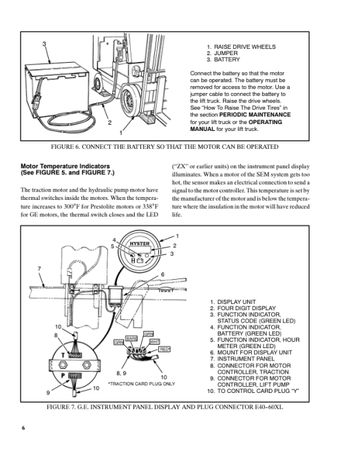 Hyster R30E, R30EA, R30EF, R30ES Electric Reach Truck D118 Series Repair Manual - Image 6