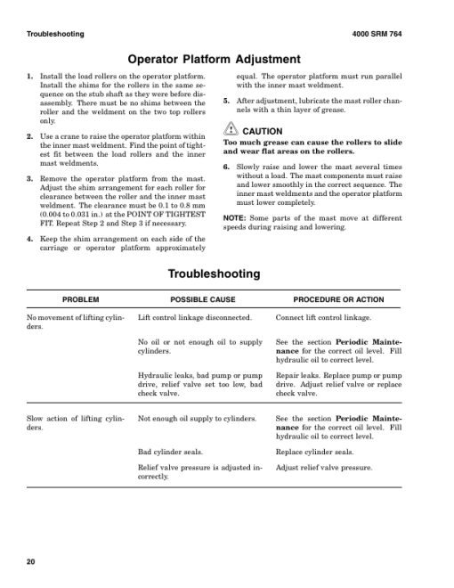 Hyster R30XMA3 Electric Reach Truck A185 Series Repair Manual - Image 6