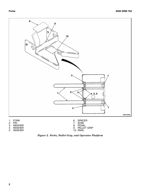 Hyster R30XMA3 Electric Reach Truck A185 Series Repair Manual - Image 5