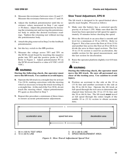 Hyster R30XMS Electric Reach Truck C174 Series Repair Manual - Image 5