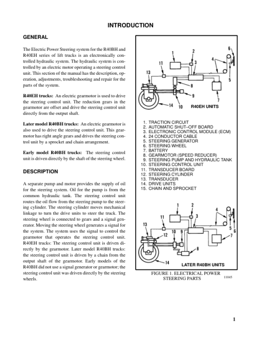 Hyster R40EH Electric Reach Truck C176 Series Repair Manual