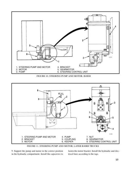 Hyster R40EH Electric Reach Truck C176 Series Repair Manual - Image 2