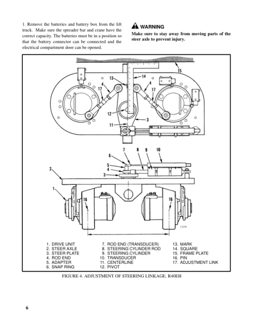 Hyster R40EH Electric Reach Truck C176 Series Repair Manual - Image 6