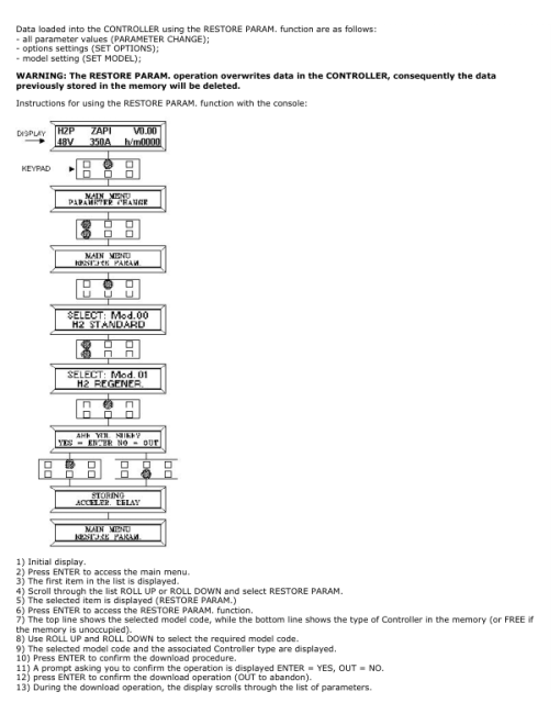 Hyster RM2.0, RM2.5 Electric Four-way Diesel Forklift Truck A461 Series Repair Manual - Image 6