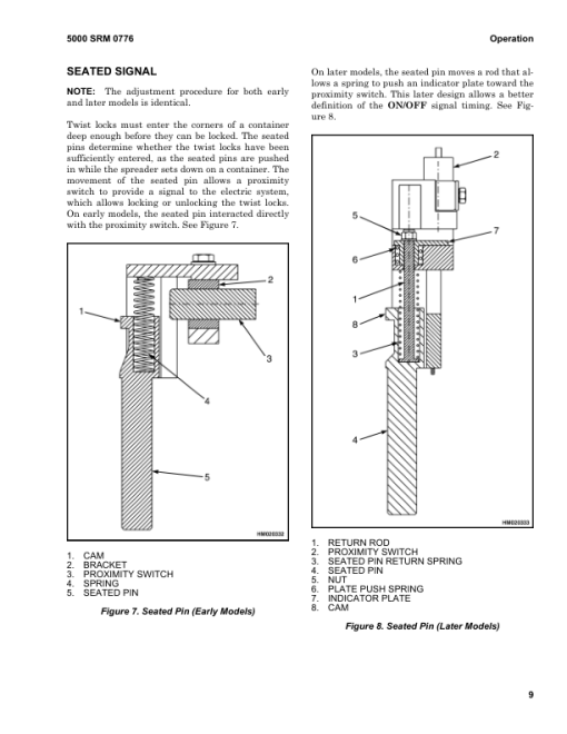 Hyster RS45-24IH, RS45-28IH, RS46-33IH, RS46-38L IH, RS46-38S IH, RS46-38LS IH Stacker C222 Series Repair Manual - Image 3