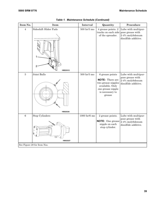 Hyster RS45-27, RS45-31, RS46-36, RS46-41L, RS46-41S, RS46-41LS Truck C222 Series Repair Manual (EU) - Image 6