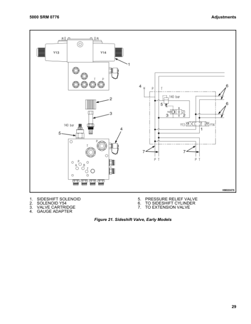 Hyster RS45-2731CH, RS46-3641LSLS-CH, RS46-38LSLS-IH, RS45-2428IH, RS46-33IH Forklift Trucks D222 Series Repair Manual - Image 3