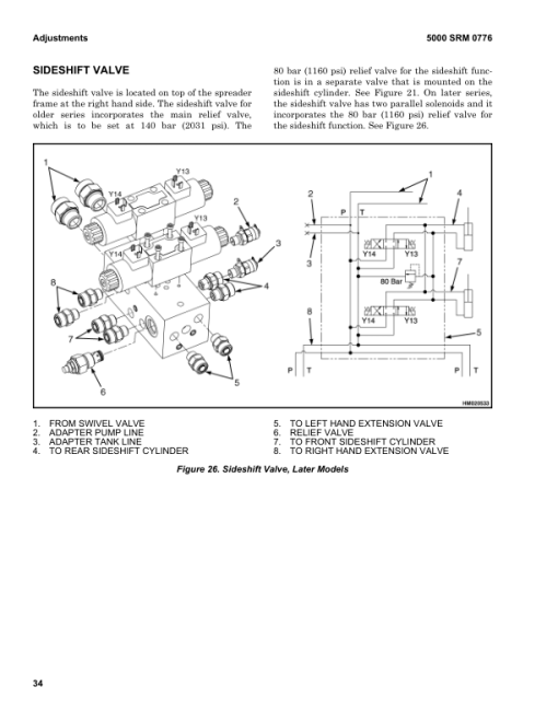 Hyster RS45-2731CH, RS46-3641LSLS-CH, RS46-38LSLS-IH, RS45-2428IH, RS46-33IH Forklift Trucks D222 Series Repair Manual - Image 4