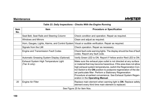 Hyster RS45-27CH, RS45-31CH Forklift Trucks B289 Series Operating And Maintenance Manual - Image 4