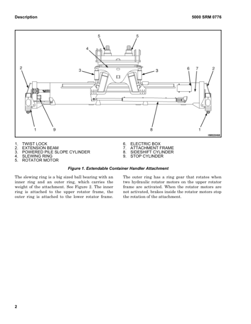 Hyster RS45-27CH, RS45-31CH, RS46-36CH, RS46-41L-CH, RS46-41S-CH, RS46-41LS-CH Forklift Trucks D222 Series Repair Manual - Image 3