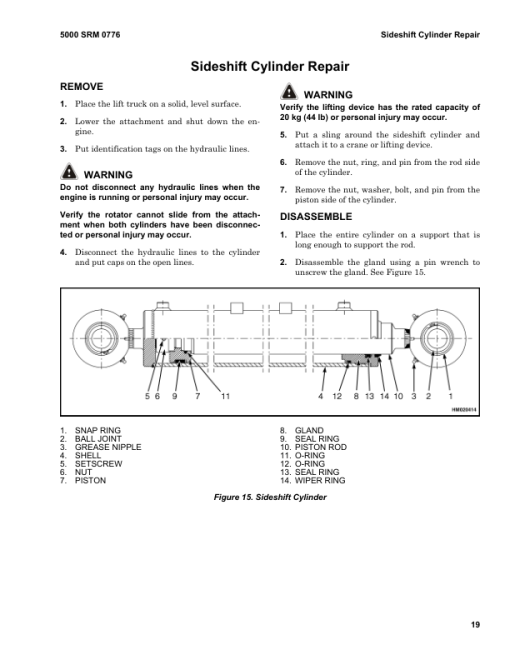 Hyster RS45-27CH, RS45-31CH, RS46-36CH, RS46-41L CH, RS46-41S CH, RS46-41LS CH Stacker C222 Series Repair Manual - Image 4