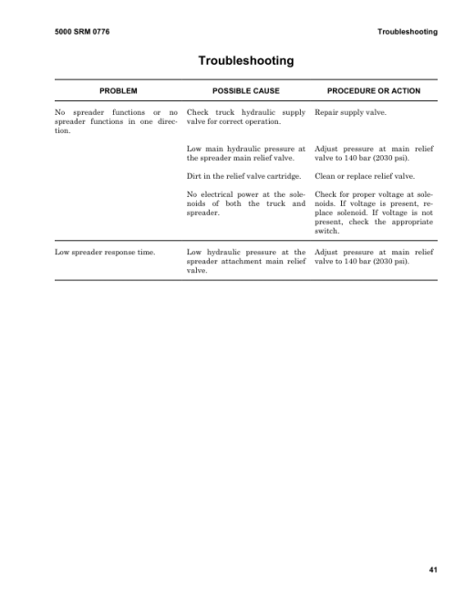 Hyster RS45-27CH, RS45-31CH, RS46-36CH, RS46-41L CH, RS46-41S CH, RS46-41LS CH Stacker C222 Series Repair Manual - Image 2