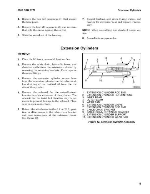 Hyster RS45-27CH, RS46-41LSCH; RS45-24IH, RS46-38LSIH Reach Truck B222 Series Repair Manual (EU) - Image 6