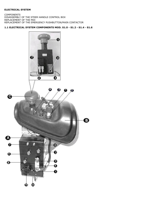 Hyster S1.0, S1.2 Electric Pedestrian Stacker B441 Series Repair Manual - Image 6