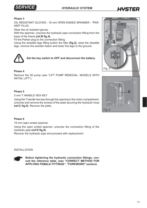 Hyster S1.0, S1.2 Electric Pedestrian Stacker C441 Series Repair Manual - Image 3