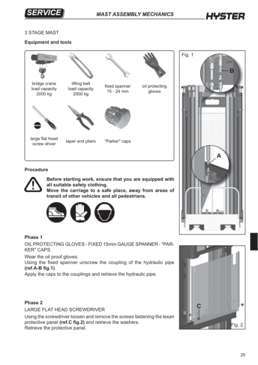 Hyster S1.0, S1.2 Electric Pedestrian Stacker C441 Series Repair Manual - Image 2