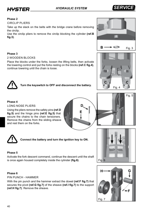 Hyster S1.0, S1.2S, 1.2 IL, S1.4S, S1.4 IL, S1.6, S1.6 IL, S2.0 Stacker D456 Series Repair Manual - Image 2