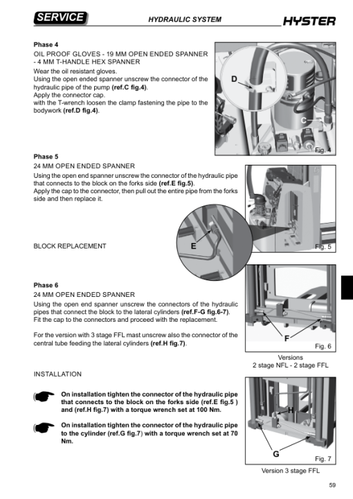 Hyster S1.0, S1.2S, 1.2 IL, S1.4S, S1.4 IL, S1.6, S1.6 IL, S2.0 Stacker D456 Series Repair Manual - Image 3