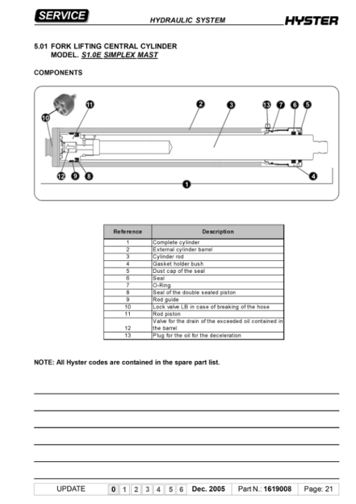 Hyster S1.0E Electric Pedestrian Stacker B440 Series Repair Manual - Image 2