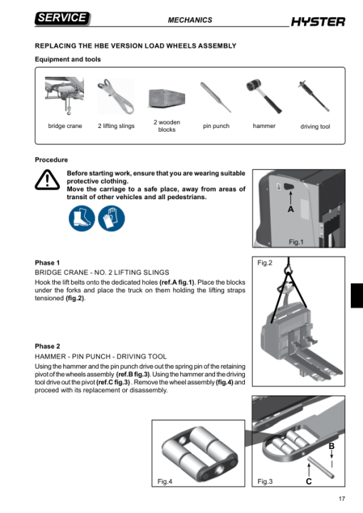 Hyster S1.0E, S1.2E, S2.4 HBE Stacker C440 Series Repair Manual (EU) - Image 2