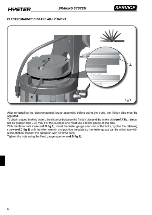 Hyster S1.0E, S1.2E, S2.4 HBE Stacker C440 Series Repair Manual (EU) - Image 3