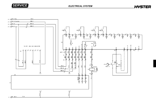 Hyster S1.0E, S1.2E, S2.4 HBE Stacker C440 Series Repair Manual (EU) - Image 5