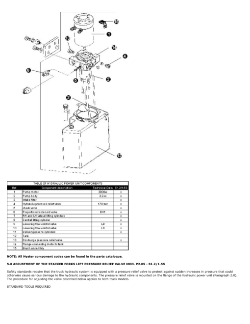 Hyster S1.2, 1.5S, S1.2S IL Stacker B442 Series Repair Manual - Image 2