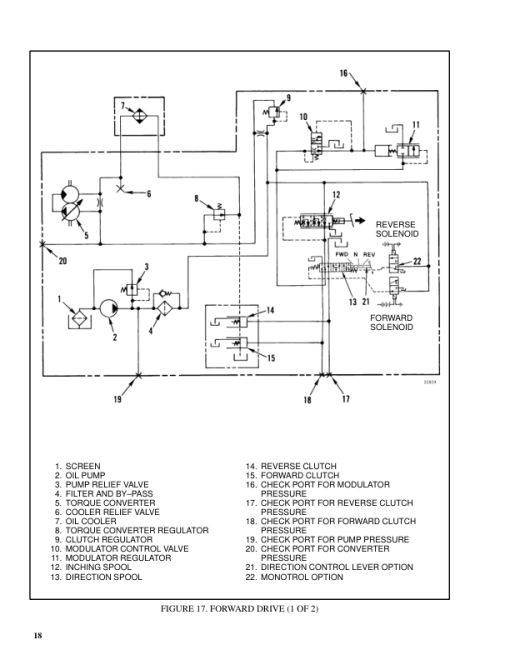 Hyster S1.25XL, S1.50XL, S1.75XL, H1.25XL, H1.50XL, H1.75XL Forklift Truck C001 Series Repair Manual (EU) - Image 4