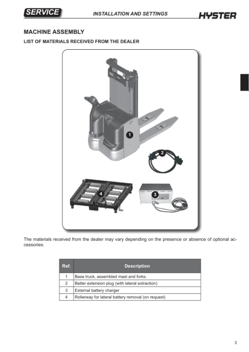 Hyster S1.4, S1.4I.L, S1.6, S1.6I.L Stacker C456 Series Repair Manual - Image 2