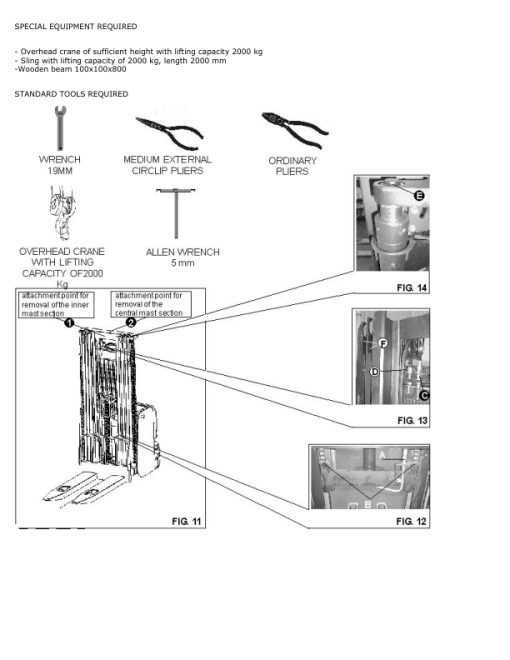 Hyster S1.4, S1.6 Stacker B456 Series Repair Manual - Image 3