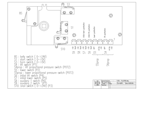 Hyster S1.4, S1.6 Stacker B456 Series Repair Manual - Image 5