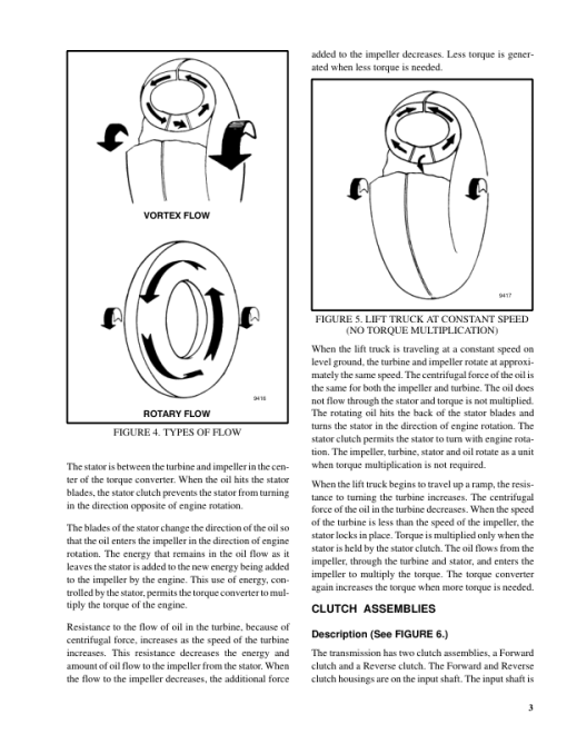 Hyster S1.50XM, S1.75XM, S2.00XMS Diesel & LPG Forklift Truck C010 Series Repair Manual (EU) - Image 4