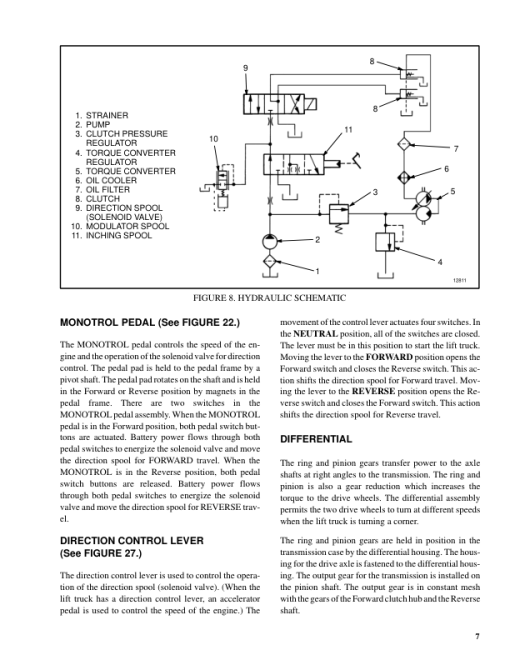 Hyster S1.50XM, S1.75XM, S2.00XMS Diesel & LPG Forklift Truck C010 Series Repair Manual (EU) - Image 2