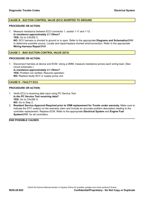 Hyster S2.0FT S2.5FT Forklift Lift G187 Series Repair Manual (EU) - Image 2