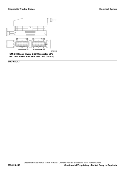 Hyster S2.0FT S2.5FT Forklift Lift G187 Series Repair Manual (EU) - Image 5