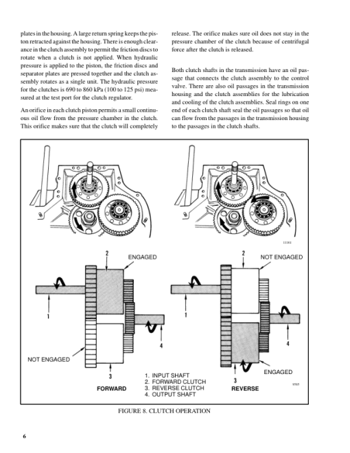 Hyster S2.0XL, S2.5XL, S3.0XL Diesel & LPG ForkLift Truck C187 Series Repair Manual (EU) - Image 4