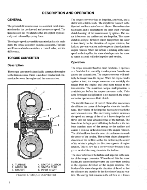 Hyster S25XL, S30XL, S35XL Diesel & LPG Forklift Truck B010 Series Repair Manual (USA) - Image 2