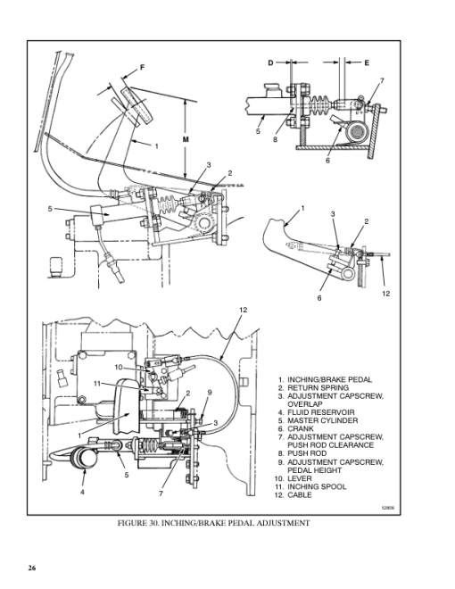 Hyster S25XM, S30XM, S35XM, S40XMS Diesel & LPG Forklift Truck C010 Series Repair Manual (USA) - Image 3