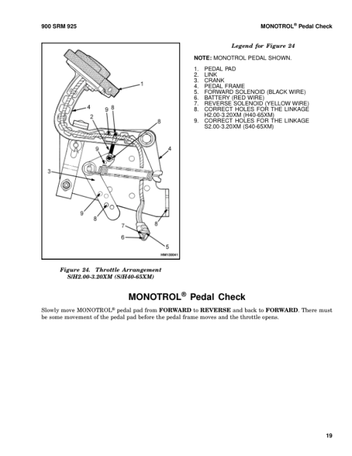 Hyster S25XM, S30XM, S35XM, S40XMS Diesel and LPG Forklift Truck D010 Series Repair Manual - Image 2