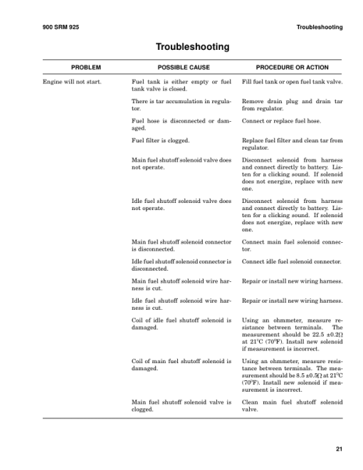 Hyster S25XM, S30XM, S35XM, S40XMS Diesel and LPG Forklift Truck D010 Series Repair Manual - Image 4