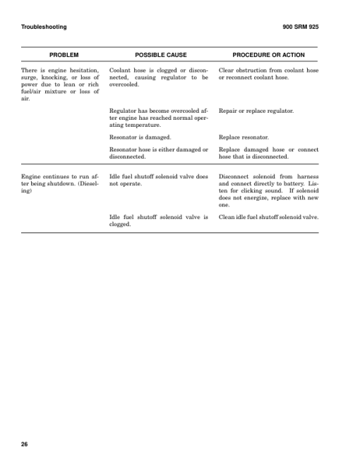 Hyster S25XM, S30XM, S35XM, S40XMS Diesel and LPG Forklift Truck D010 Series Repair Manual - Image 3