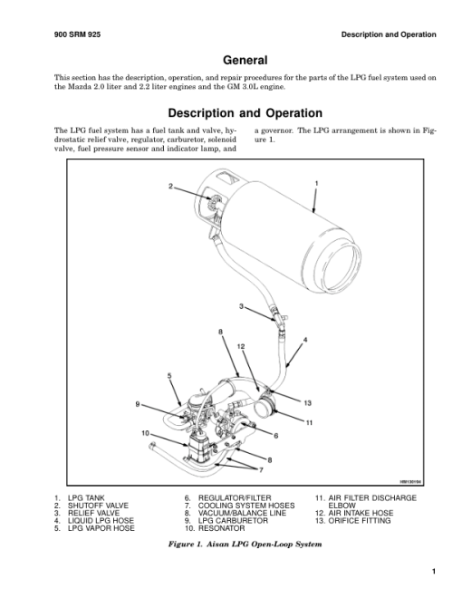 Hyster S25XM, S30XM, S35XM, S40XMS Diesel and LPG Forklift Truck D010 Series Repair Manual - Image 6