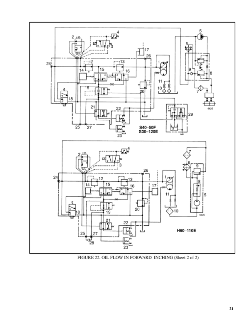 Hyster S3.00, S3.50, S4.00, S5.00, S5.50 Diesel & LPG Forklift Truck C004 Series Repair Manual (EU) - Image 2