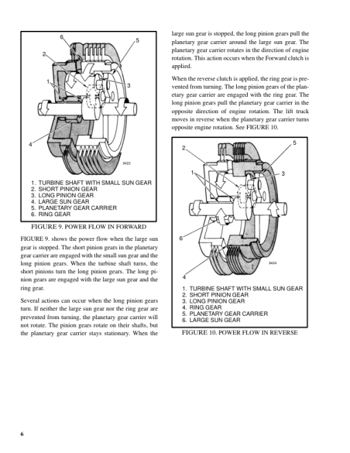 Hyster S3.00, S3.50, S4.00, S5.00, S5.50 Diesel & LPG Forklift Truck C004 Series Repair Manual (EU) - Image 4