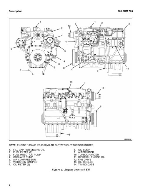 Hyster S3.50XL (S70XL), S4.00XL (S80XL), S4.50XL (S100XL) Forklift Truck D004 Series Repair Manual - Image 5