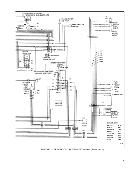 Hyster S30B, S30C, S40B, S40C, S50B, S50C Diesel & LPG Forklift Truck C002 Series Repair Manual (EU) - Image 5