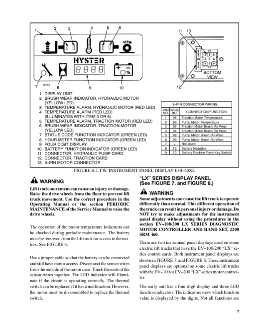 Hyster S30B, S30C, S40B, S40C, S50B, S50C Diesel & LPG Forklift Truck C002 Series Repair Manual (USA) - Image 6