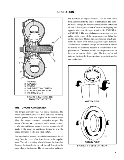 Hyster S30E, S40E, S50E, S60ES Diesel & LPG Forklift Truck D002 Series Repair Manual (EU) - Image 5