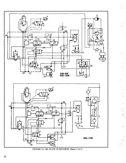 Hyster S30E, S40E, S50E, S60ES Diesel & LPG Forklift Truck D002 Series Repair Manual (USA) - Image 2